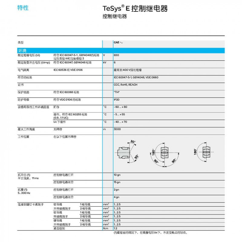 E^f(shu).2jpg