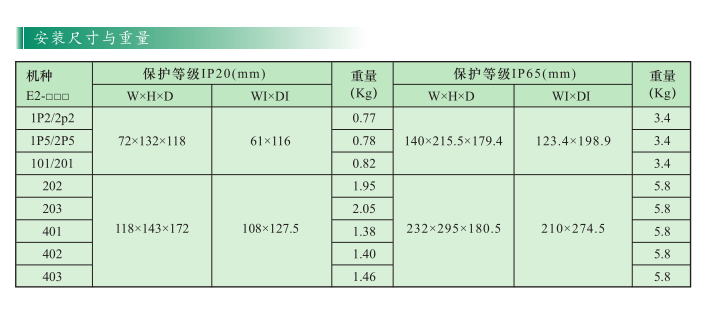 QQDƬ20151115194038