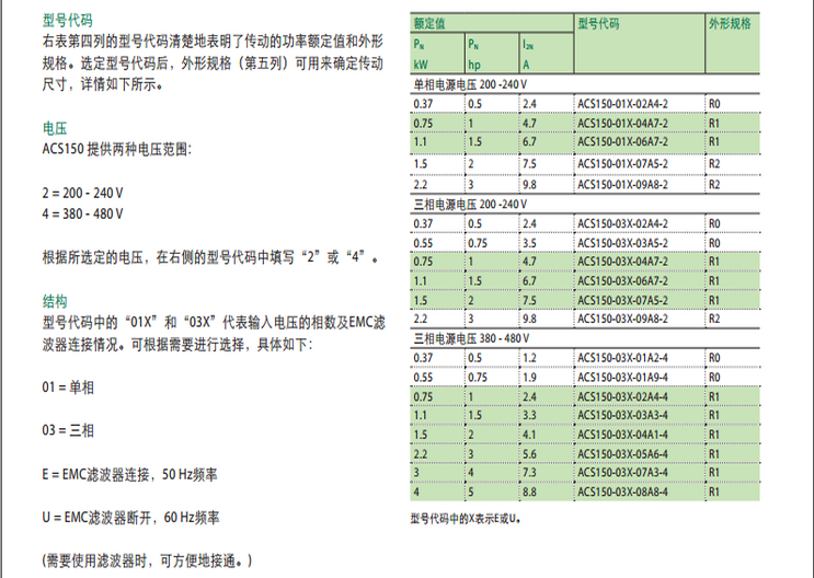 ACS150̖(ho)(sh)ߴ_