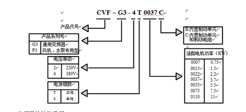 ׃lCVF-̖(ho)f(shu)