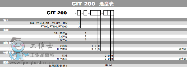 OI[[E}_RK5[]`TT(6X6Z04J