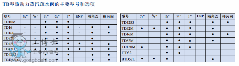 TD͟ˮy2