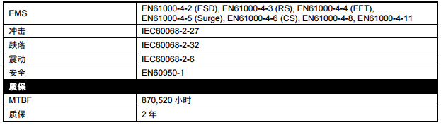 RMC-1000-2