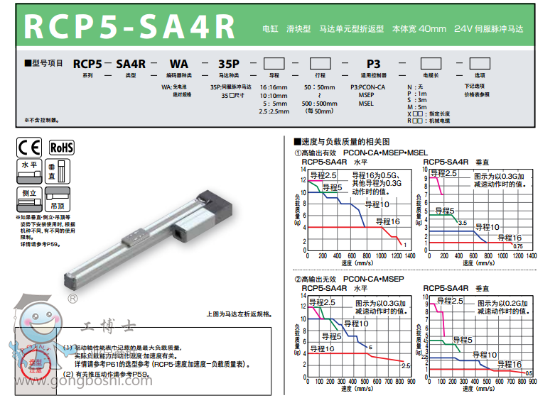 l(wi)IAIRCP5-SA4R