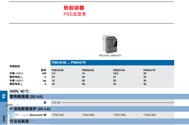 ABBܛ(dng)(jng)(j) PSS 18/30-500L Ʒ(yng)