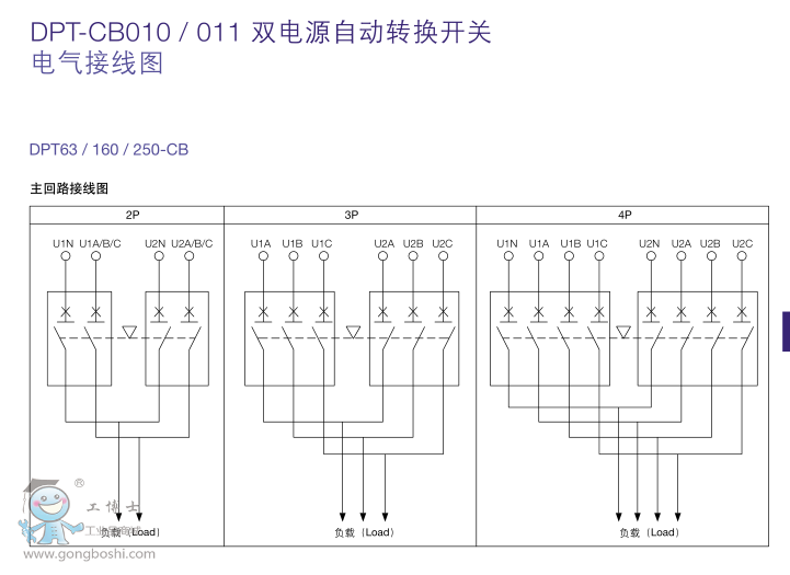 ABBpԴԄDQ_PDPT250-CB011 R63 4P