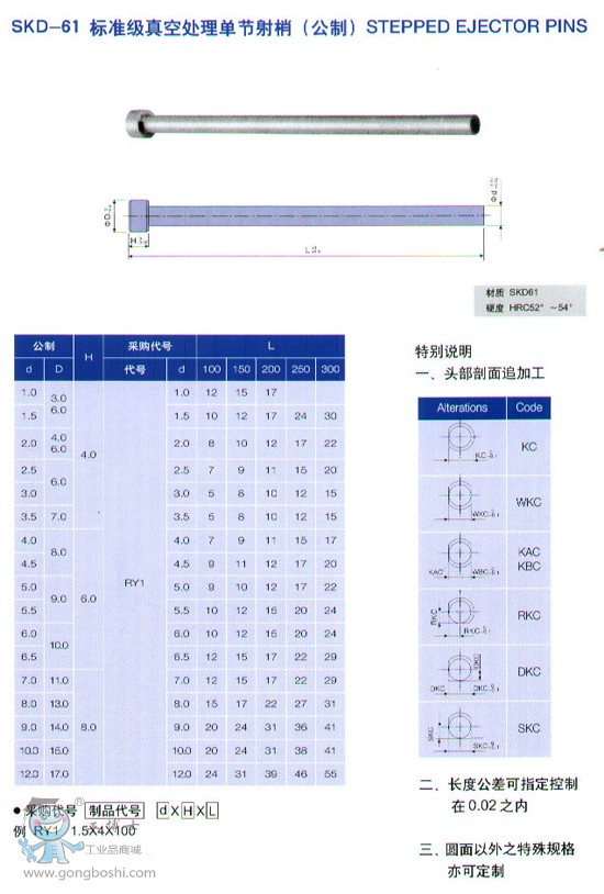 ϺӯSKD-61 ˜ʼ̎ι(ji)