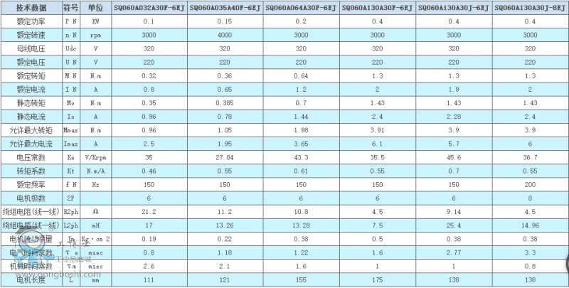 K(qing)60ϵ