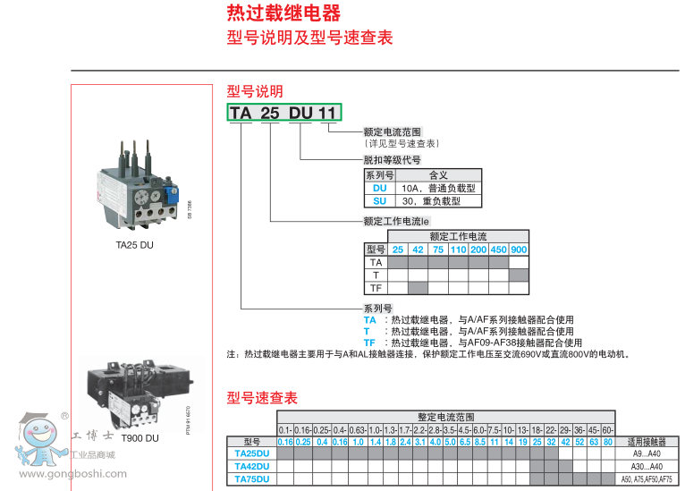 ABB^(gu)d^TA25DU-0.16M