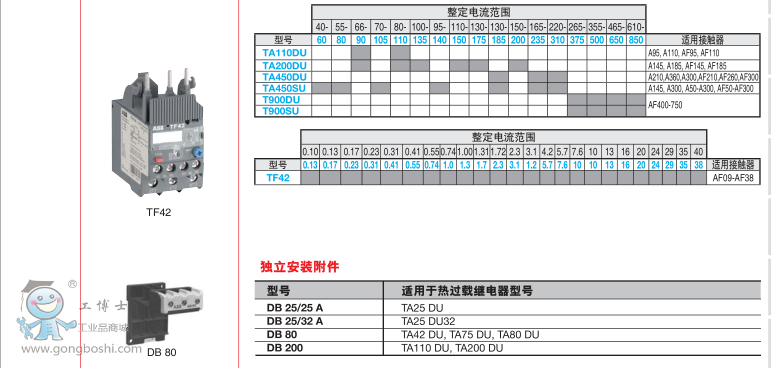 ABB^(gu)d^TA25DU-0.16M