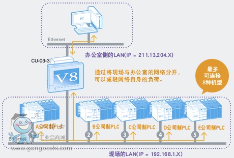 v8-3[1]