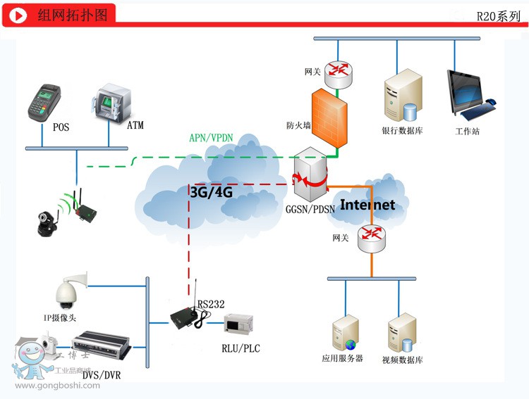 I(y)o·R20MW(wng)?f)D