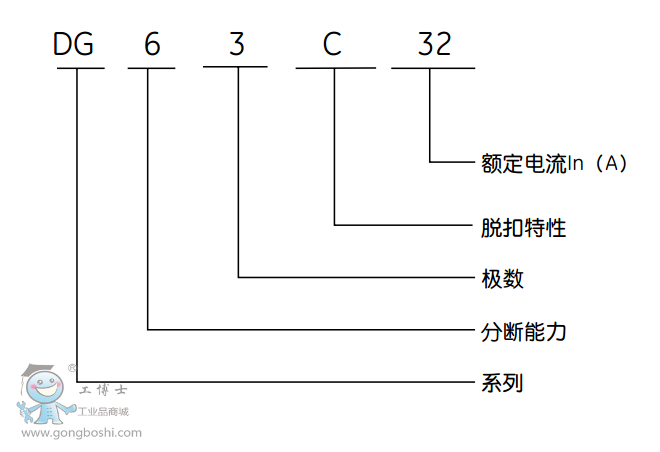 DG6ϵ΢