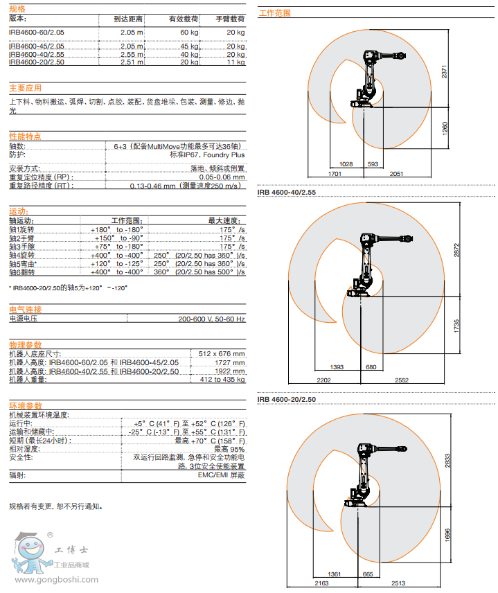 ABBC IRB 4600 C