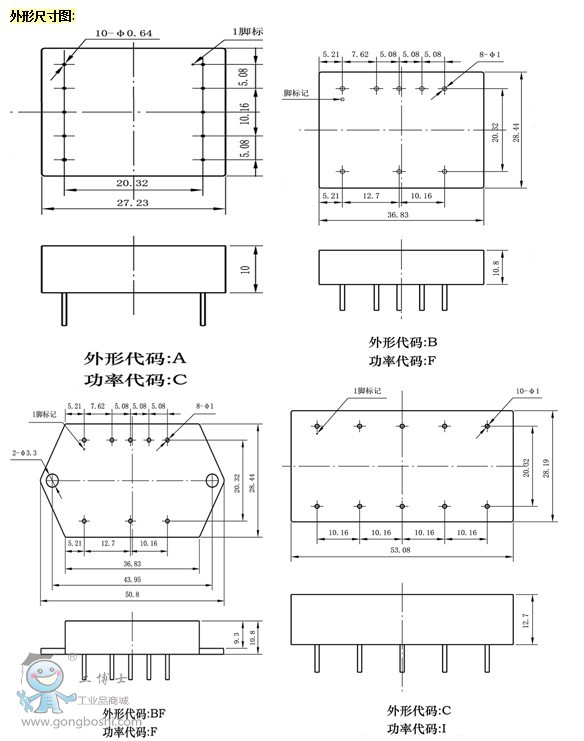 (sh)2