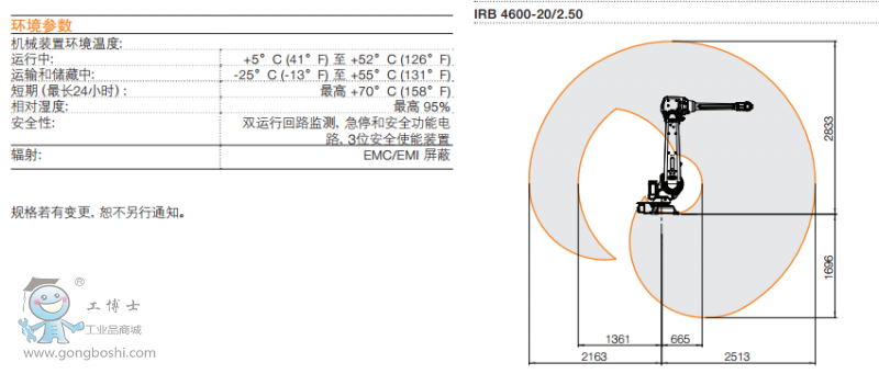 http://www.abbrobotic.gongboshi.com/