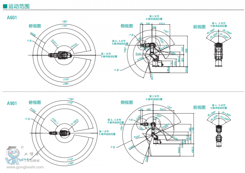 http://www.epsonrobotor.gongboshi.com/