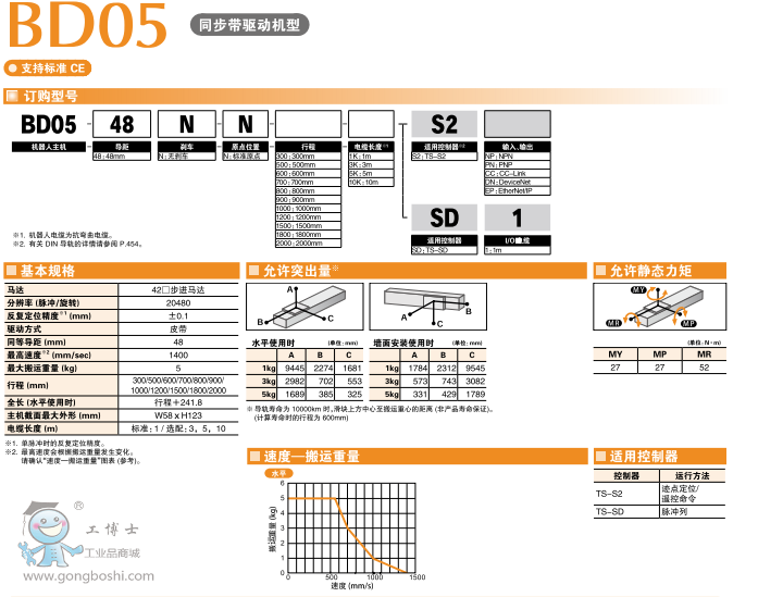 http://www.yamaha-robot.gongboshi.com/