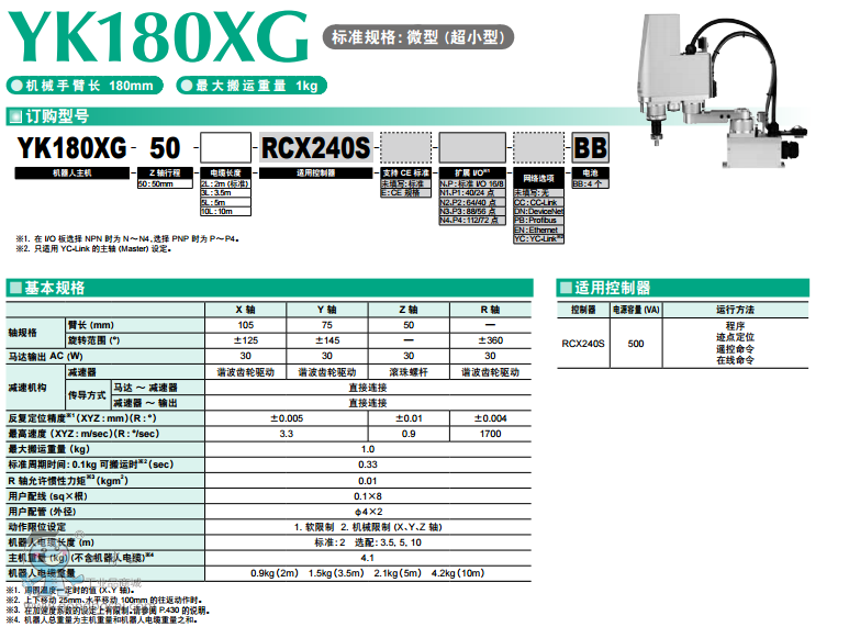 http://www.yamaha-robot.gongboshi.com/