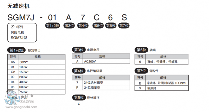 늙C4