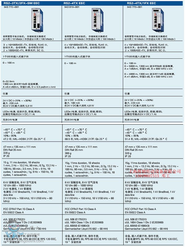 RS2-3TX 2FX-SM EEC