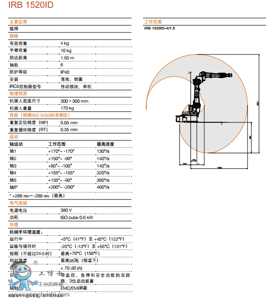 ABB C(j)IRB1520ID g(sh)(sh)