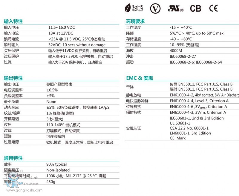 MDP150 ϵ