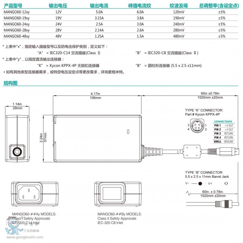 MANGO60 ϵ