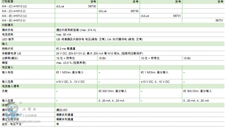 QQ؈D20170720150822