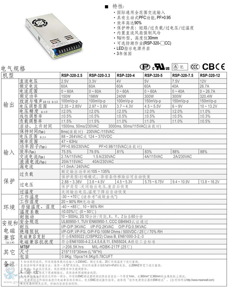 RSP-320-1