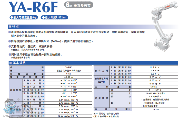 RC(j)˳