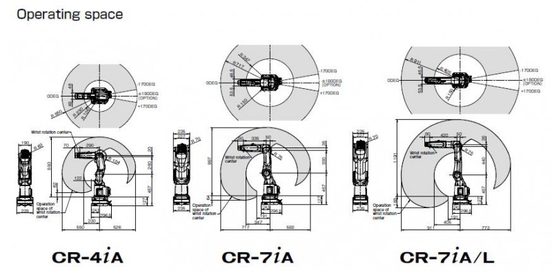 CR-4iA/7iA/7iAL