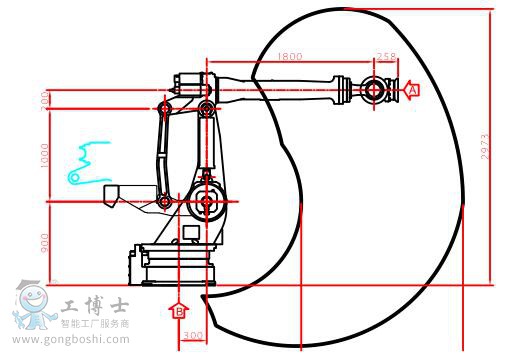 HX300L-2