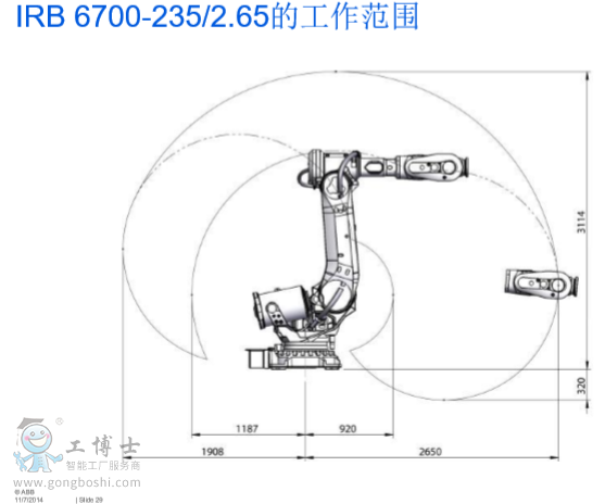 ABBC(j)