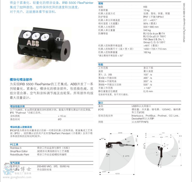 ABBC(j)