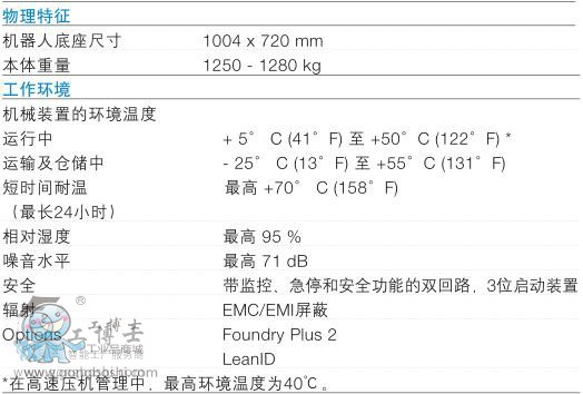 ABBC(j)