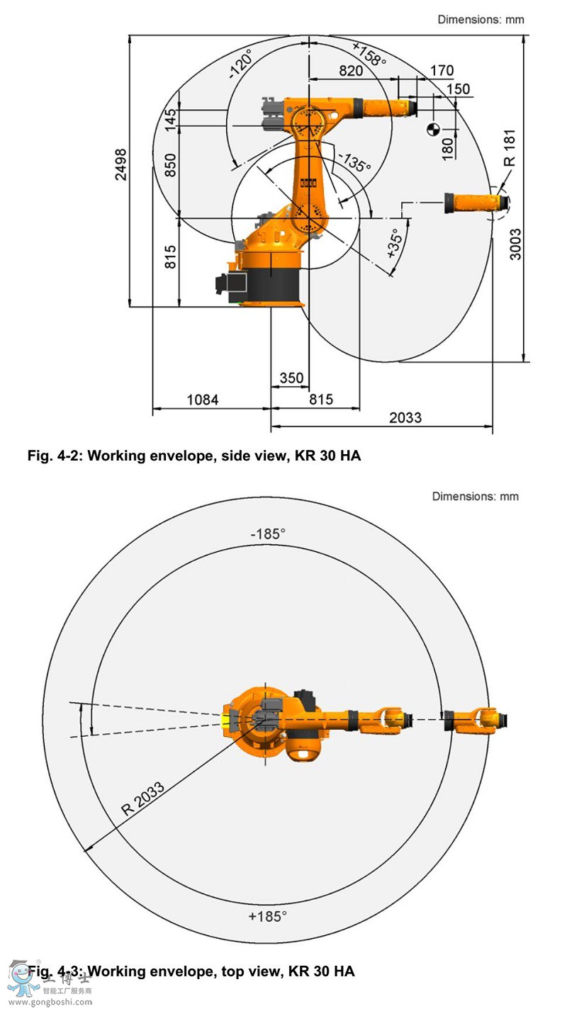 KR 30-HA