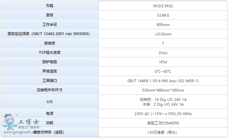 QQ؈D20190809140401