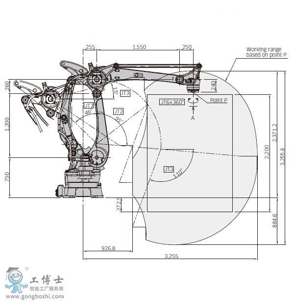 CP500LC˅(sh)