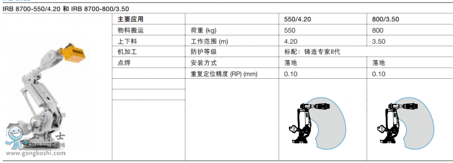 abbC˹پW(wng)