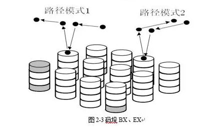 aBXEX