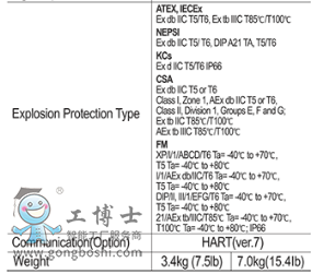 YT-3400 2