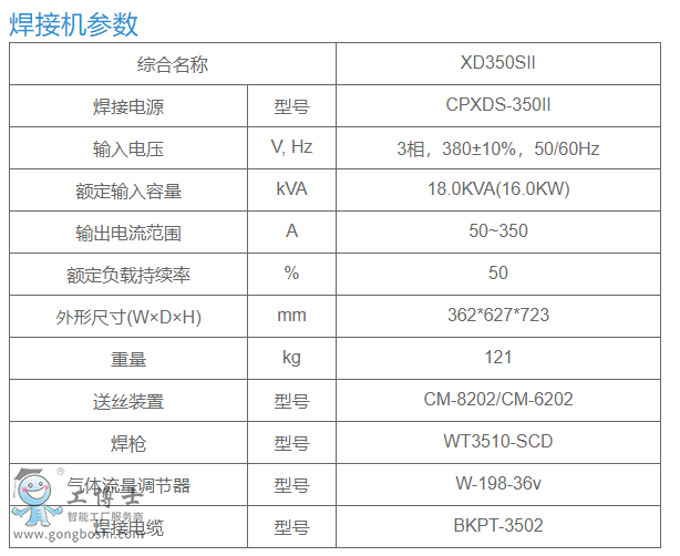 OTCC(j)