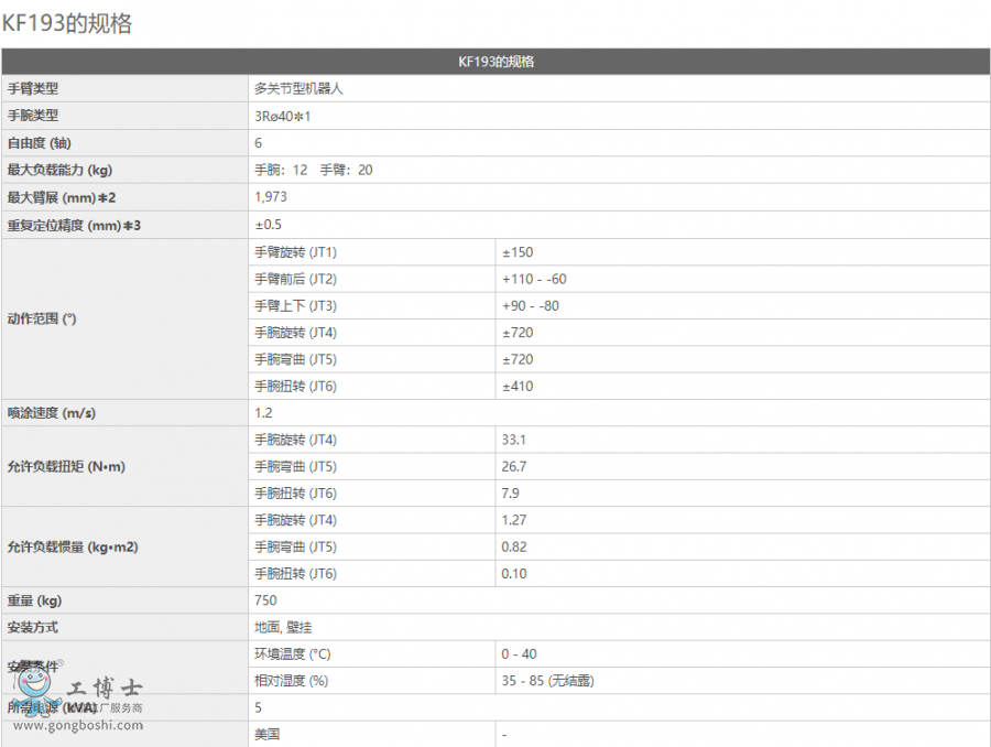 释ͿC(j)