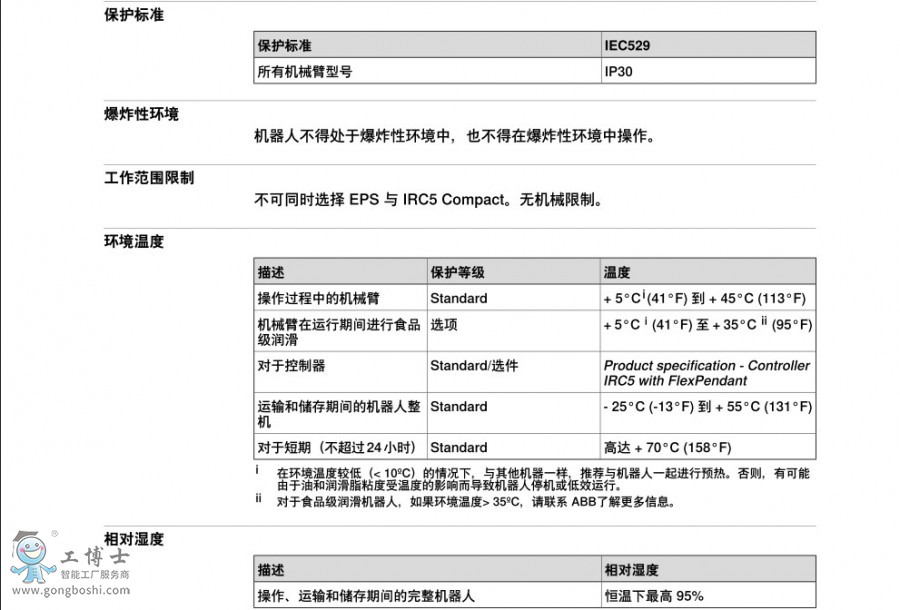 IRB120-6