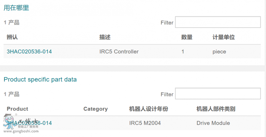 ABBC(j)˂