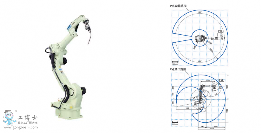 OTCәC FD-B6L