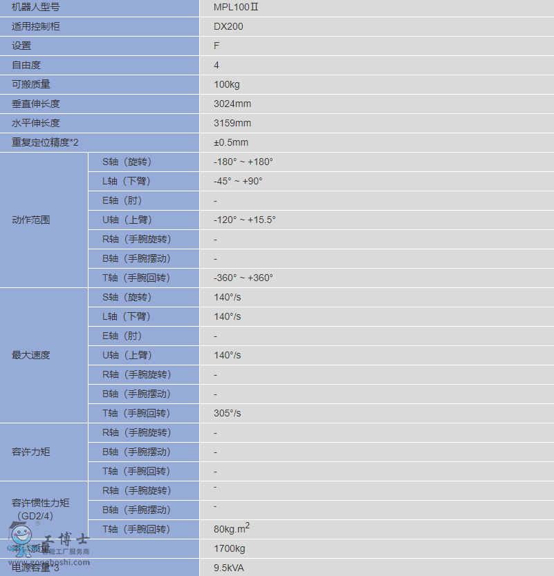 QQ؈D20200416140625