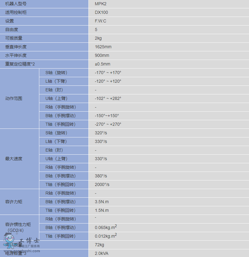 QQ؈D20200417151755