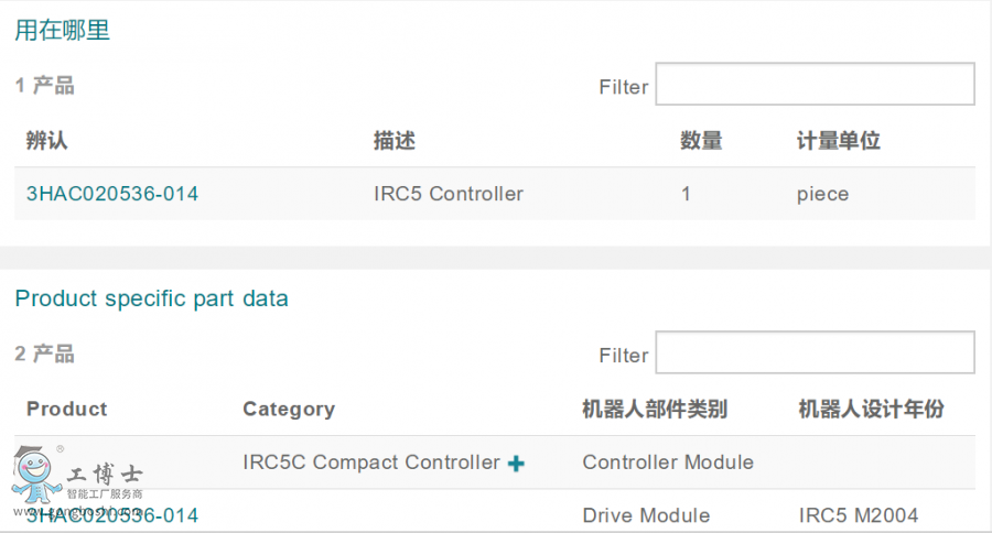 ABBC(j)